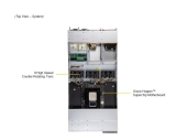 1U NVIDIA  Hopper GPU, 72 core Grace CPU